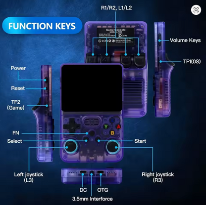 Pixelera portable console